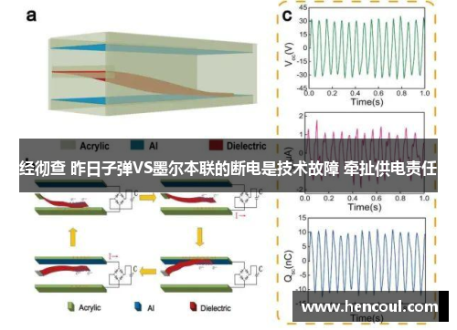 经彻查 昨日子弹VS墨尔本联的断电是技术故障 牵扯供电责任